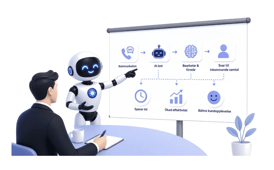AI Agent & Servicehanteringssystem